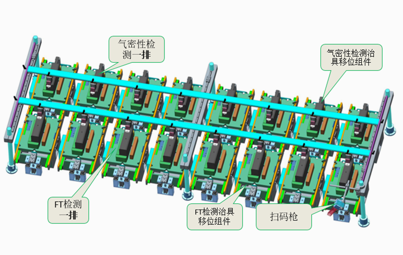 08-小動(dòng)力電池全自動(dòng)FT測(cè)試及氣密性檢測(cè)機(jī)大圖.jpg
